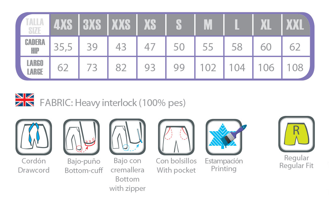 Lagos shorts micro data