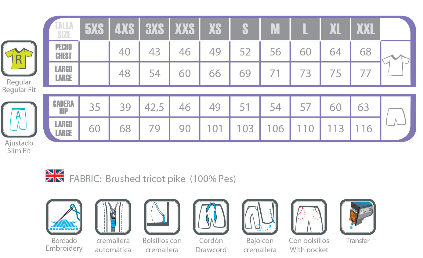 Olimpia track data